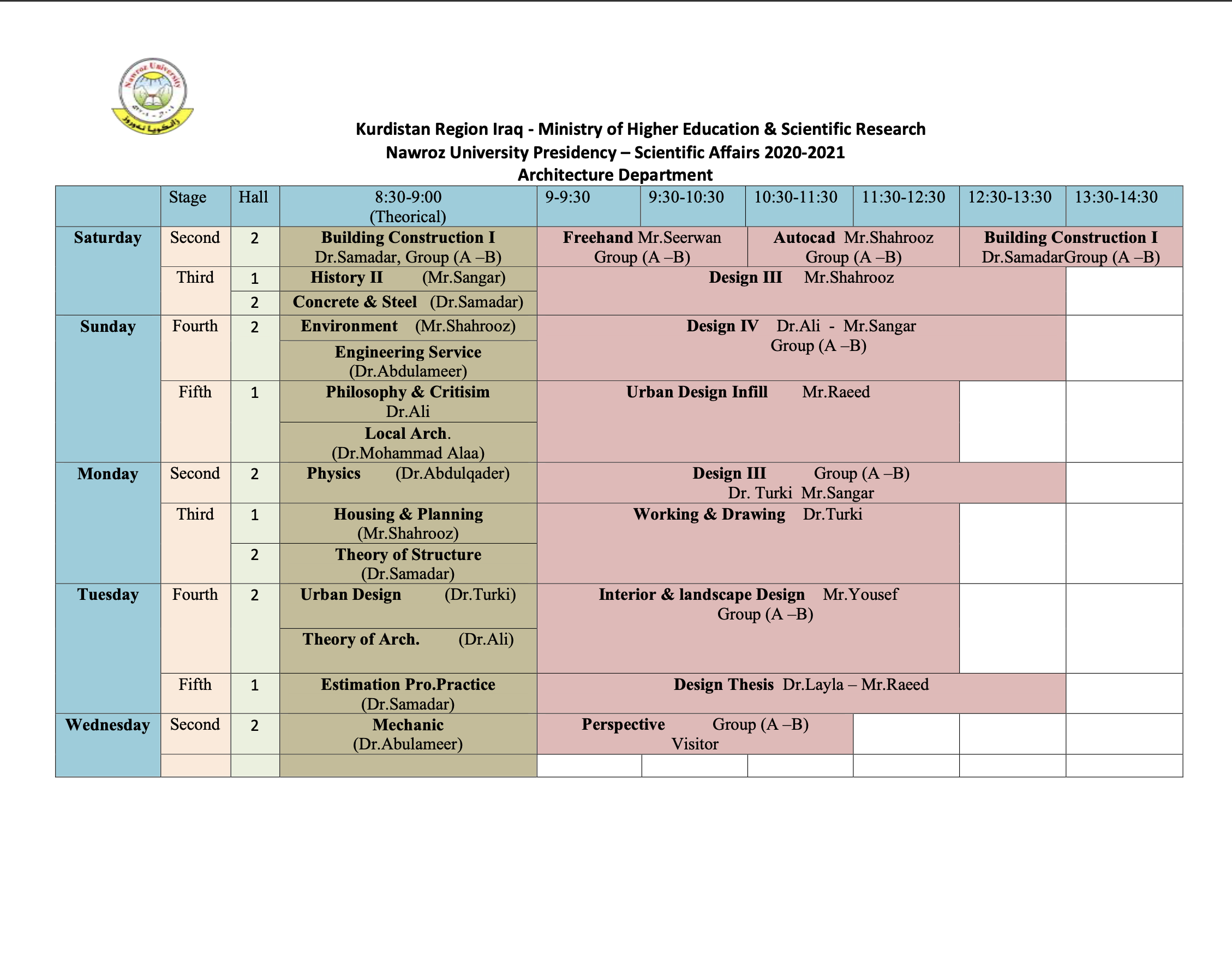 Architecture Engineering Theoretical and Practical Time Table 2020-2021
