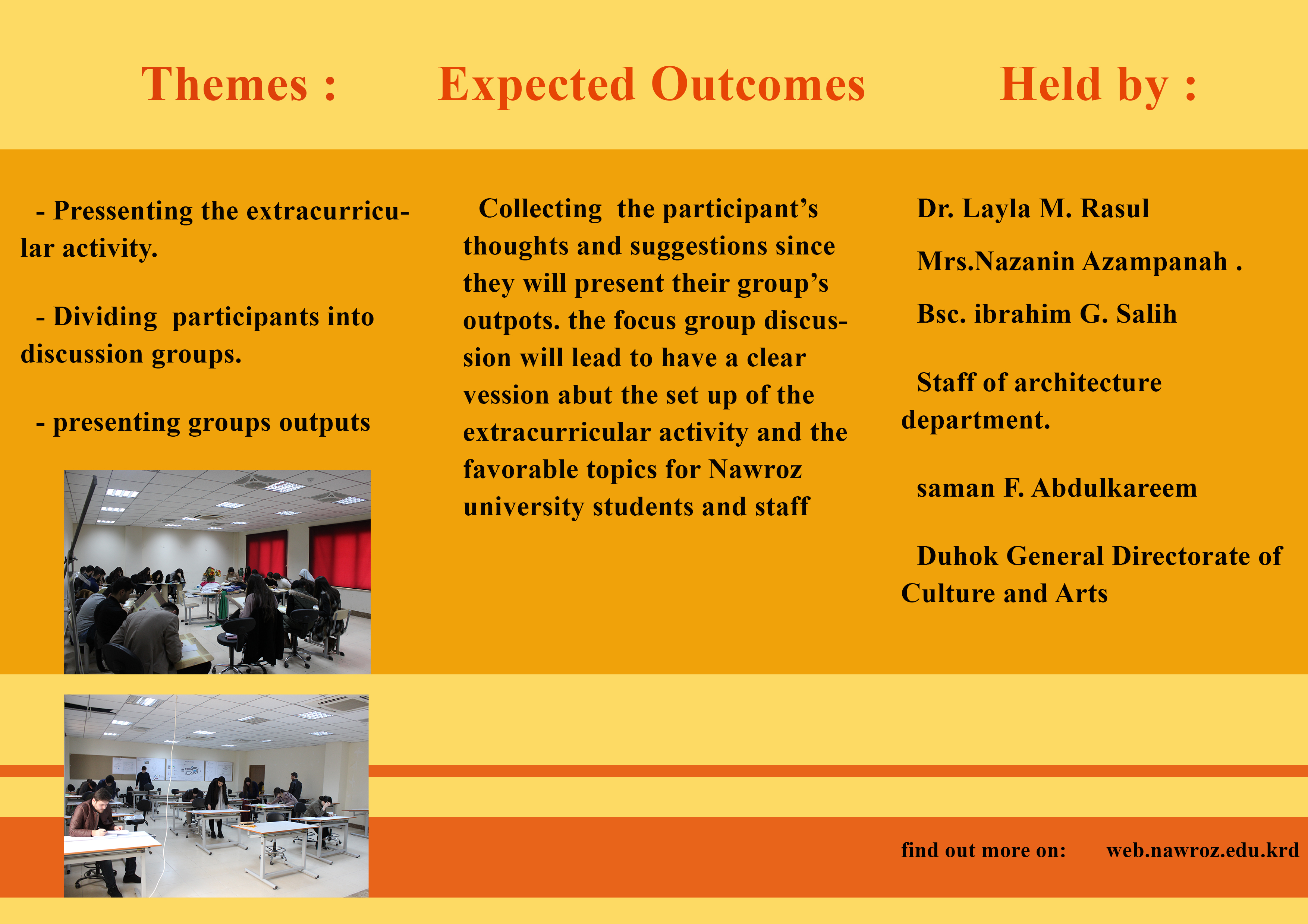 Focus Group Extracurricular Activity